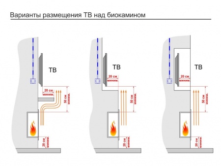 Портальный полуавтоматический биокамин Lux Fire "Фаер Бокс 3 - 33" Портальный полуавтоматический биокамин Lux Fire "Фаер Бокс 3 - 33" по цене 106 480 руб.
